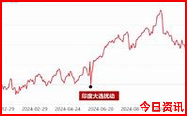 重庆市必去十大景点